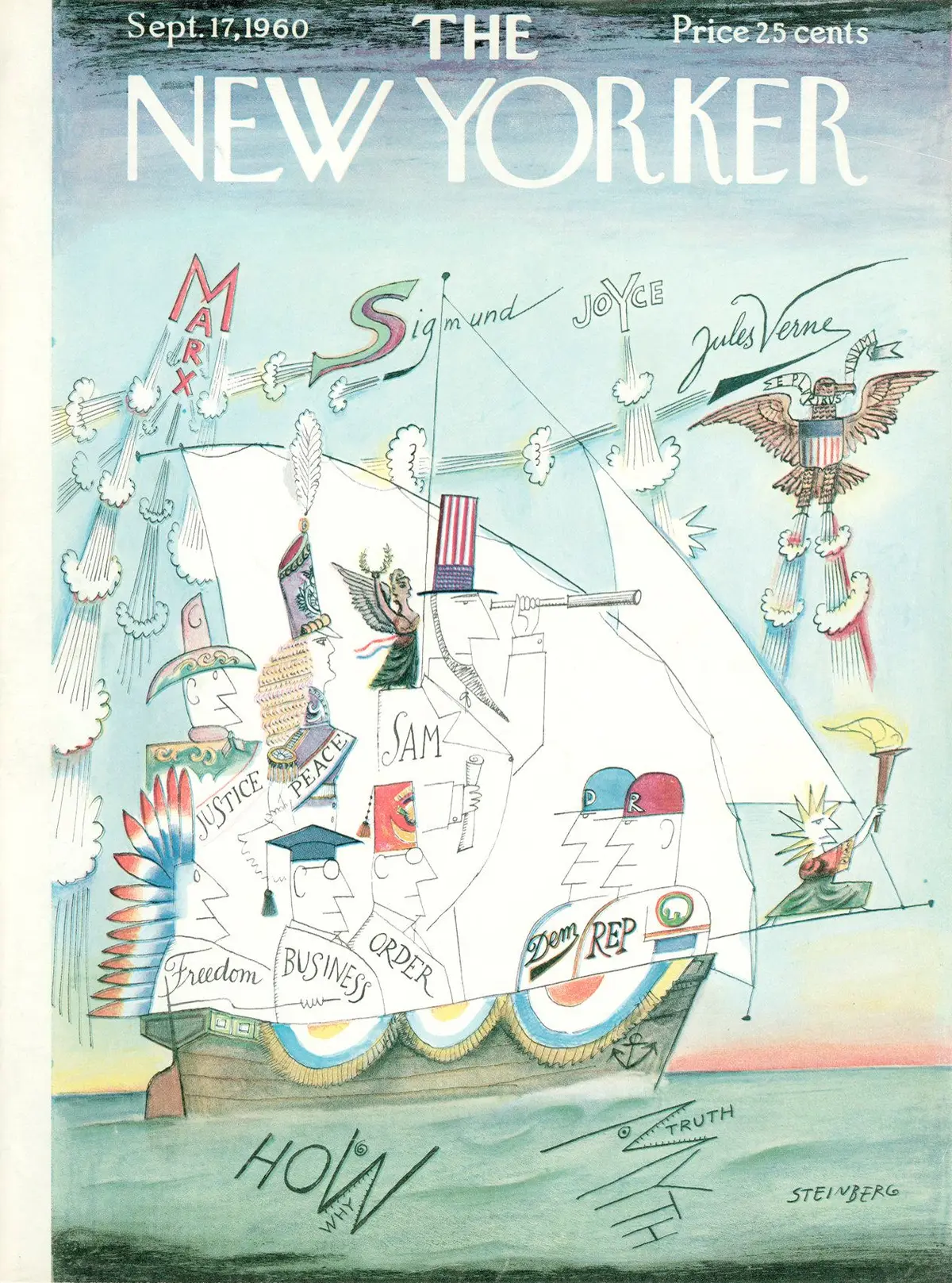 Обложка The New Yorker, 17 сентября 1960, художник Сол Стейнберг