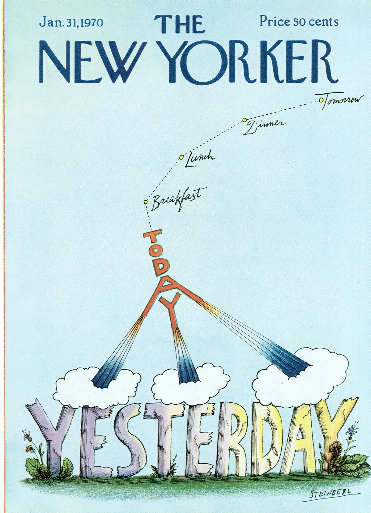 Обложка The New Yorker, 31 января 1970, художник Сол Стейнберг